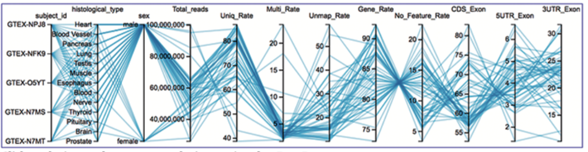 mrna-n-whole-transcriptome2.png